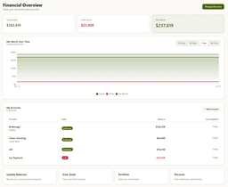 Financial Overview Dashboard