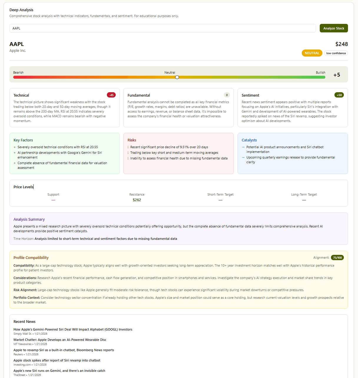 Deep Analysis Reports
